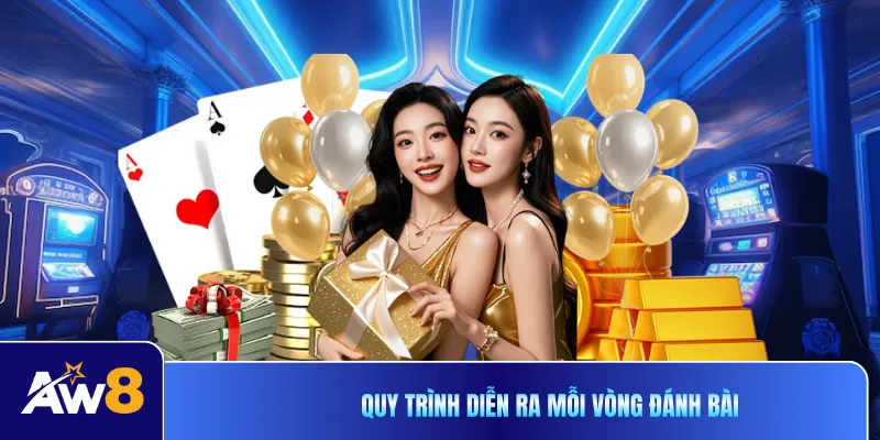 Quy trình diễn ra mỗi vòng đánh bài
