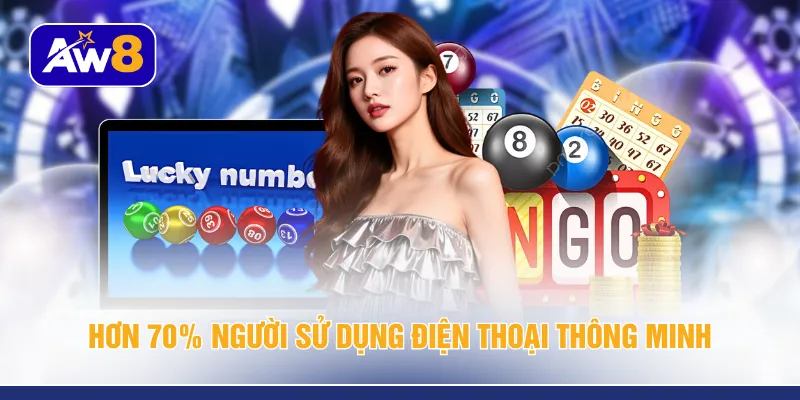 Hơn 70% người sử dụng điện thoại thông minh